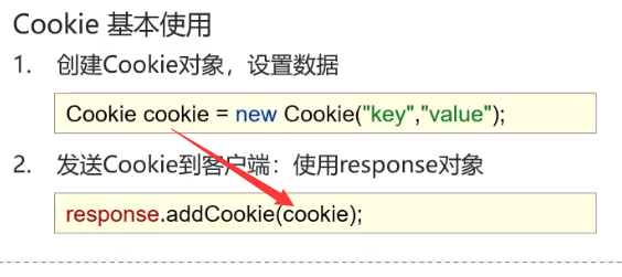 springboot查找cookie springboot set-cookie_http_06