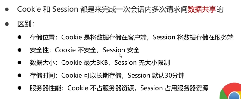 springboot查找cookie springboot set-cookie_服务器_13