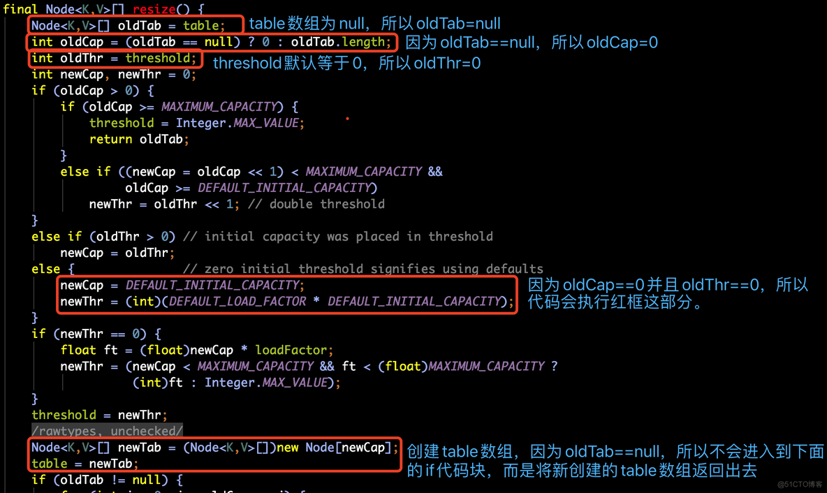 nginx 红黑树 ngx_rbtree_insert_timer_value hashmao红黑树_hashmap_18