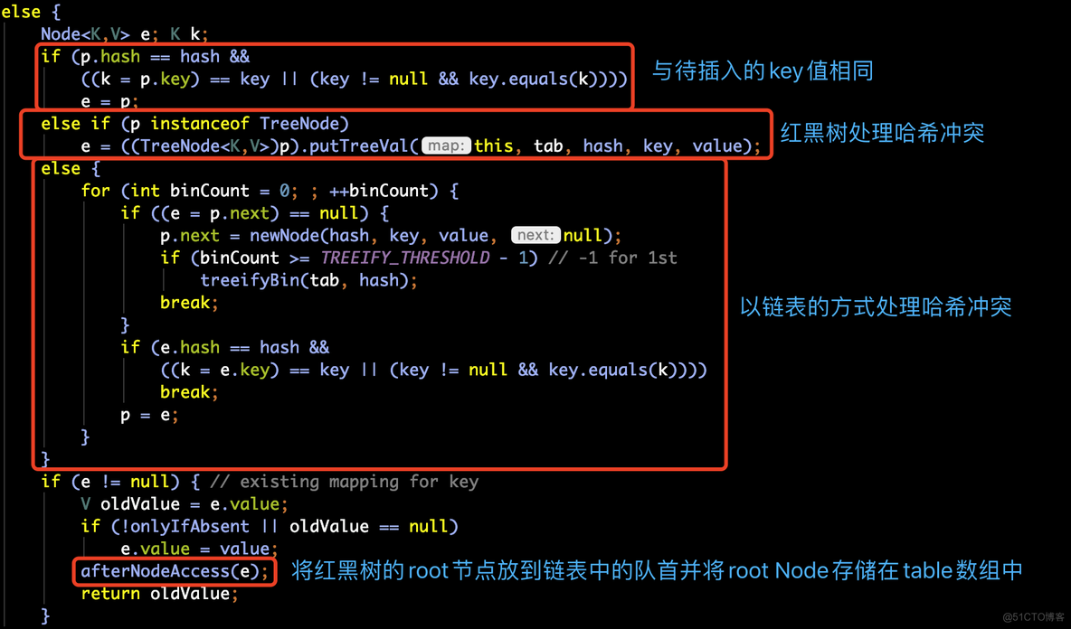 nginx 红黑树 ngx_rbtree_insert_timer_value hashmao红黑树_源码_22