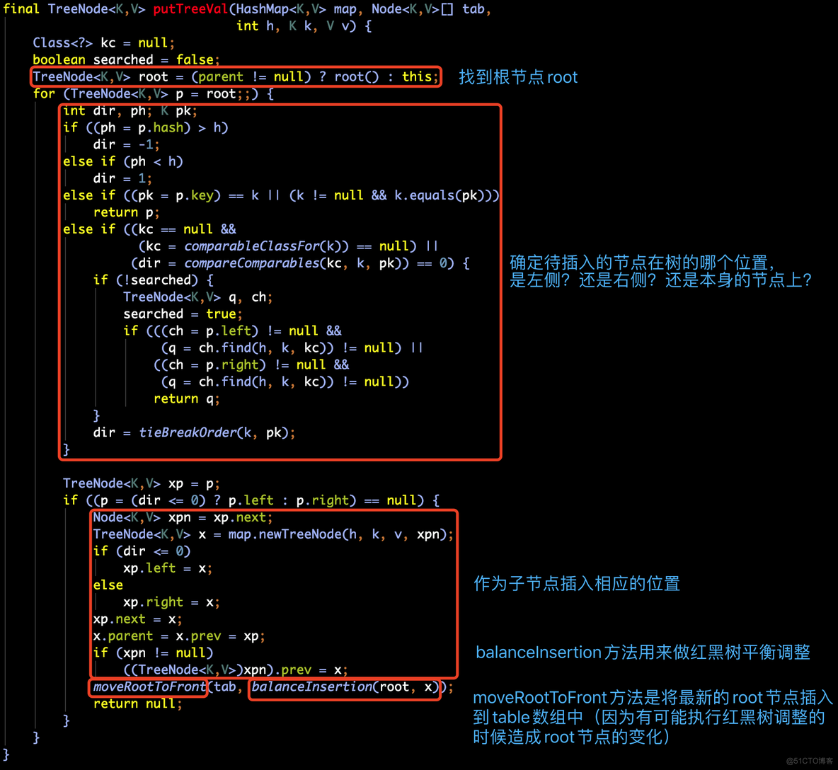 nginx 红黑树 ngx_rbtree_insert_timer_value hashmao红黑树_源码_28