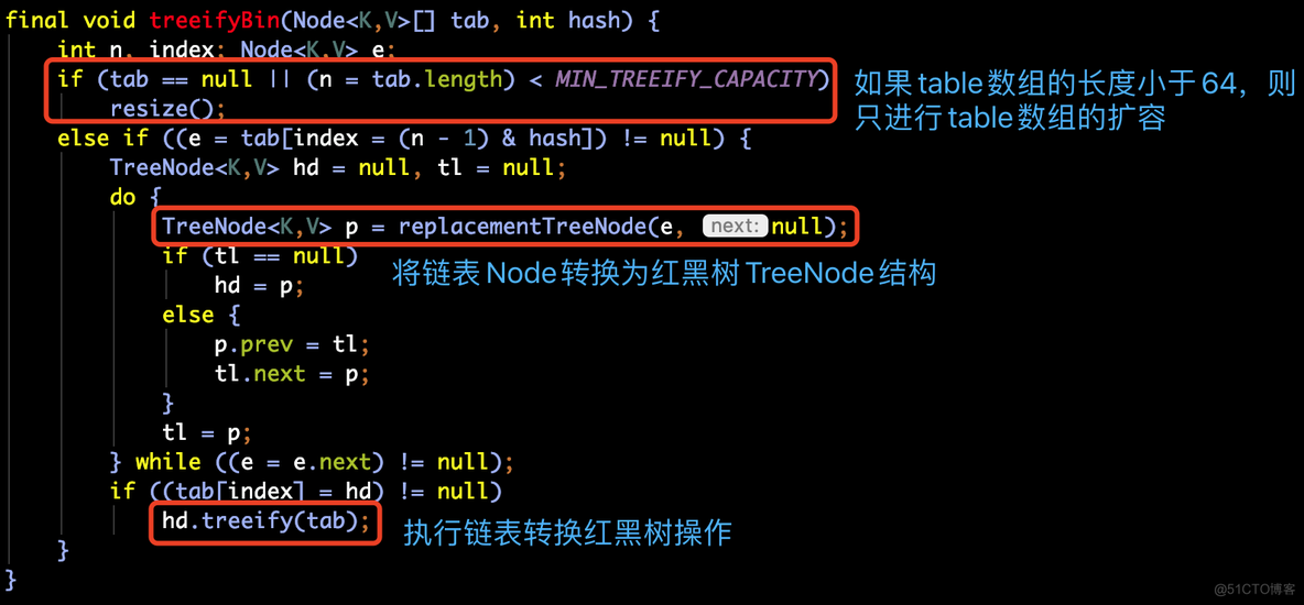 nginx 红黑树 ngx_rbtree_insert_timer_value hashmao红黑树_红黑树_42