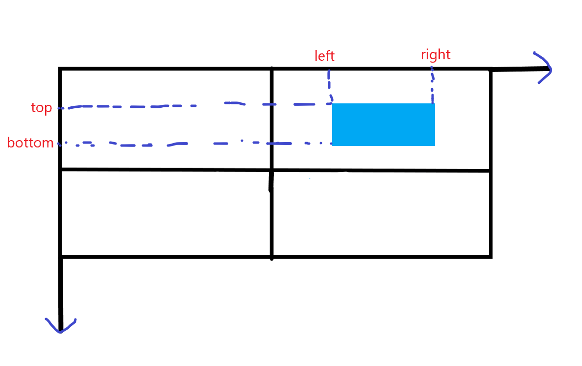 YOLOv5目标检测效果不好 yolov3目标检测完整步骤_pytorch_03