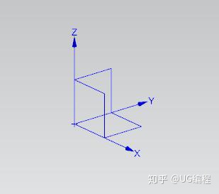 r语言如何修改坐标名称 r语言改变坐标轴的范围,r语言如何修改坐标名称 r语言改变坐标轴的范围_r语言x轴0点与y轴0点不重合,第1张