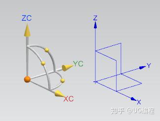 r语言如何修改坐标名称 r语言改变坐标轴的范围,r语言如何修改坐标名称 r语言改变坐标轴的范围_r语言x轴0点与y轴0点不重合_03,第3张