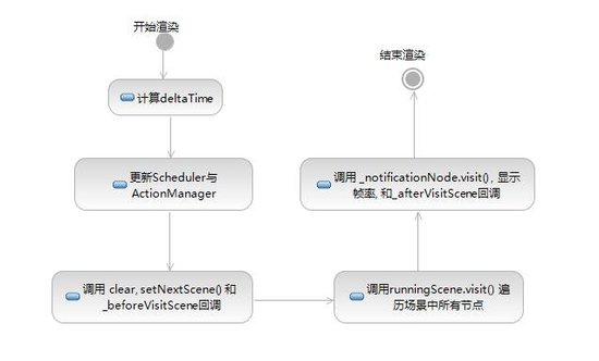 游戏与Javascript关系 js开发游戏的效率,游戏与Javascript关系 js开发游戏的效率_javascript_04,第4张