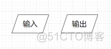 processon画流程图如何插入虚线矩形框 processon流程图怎么画直线_流程图_05