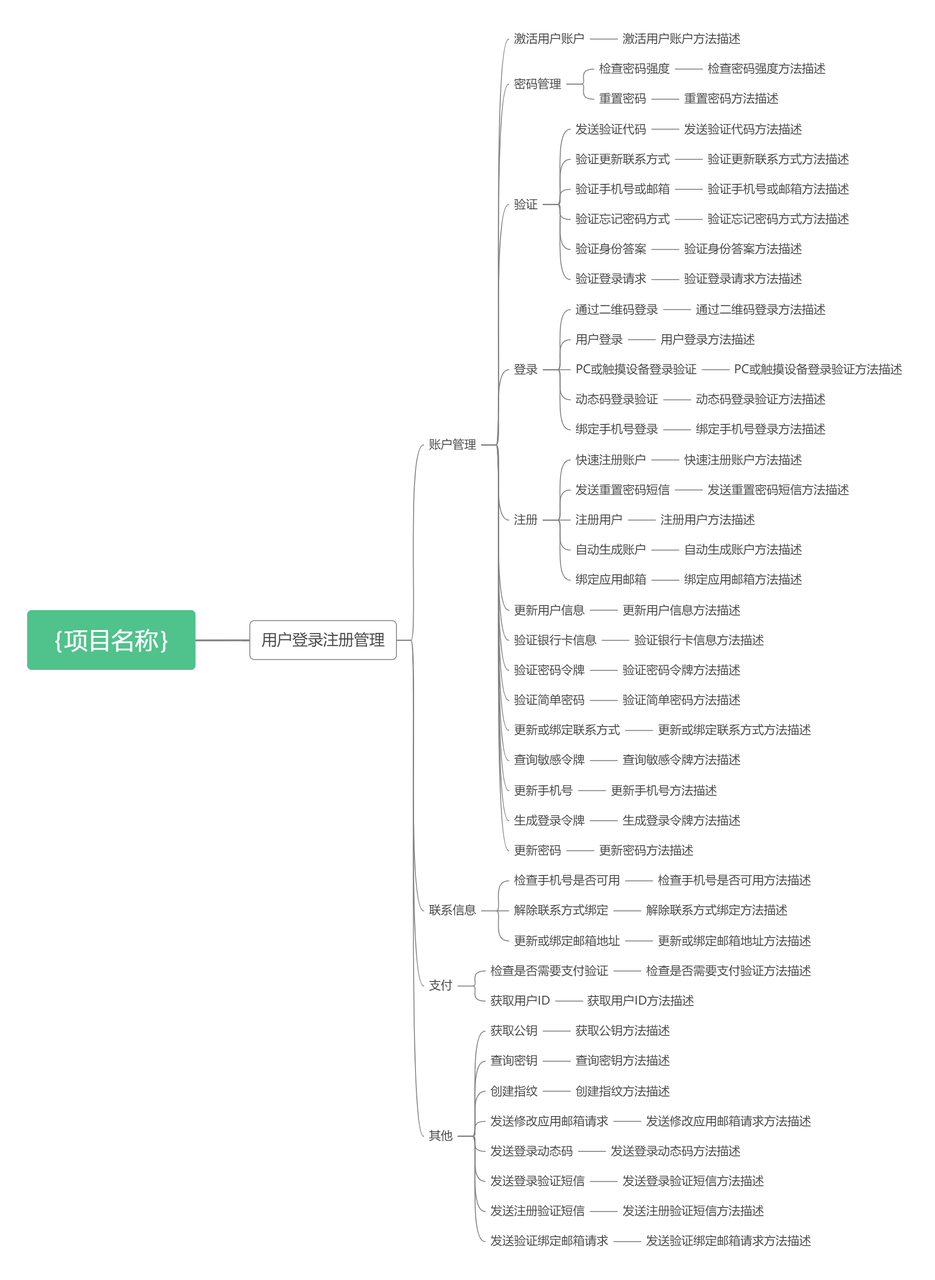 javaCC 可视化语法树 java 可视化编程_程序人生