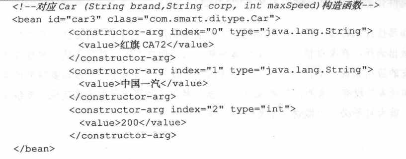 java spring 从零开始 java spring怎么学,java spring 从零开始 java spring怎么学_配置文件_06,第6张