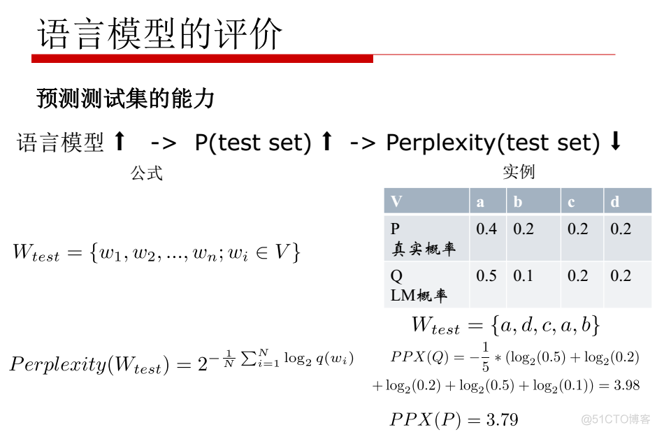 大语言模型的基本任务与主要研究方向 语言模型lm_大语言模型的基本任务与主要研究方向_23