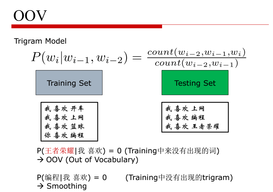 大语言模型的基本任务与主要研究方向 语言模型lm_语言模型_25