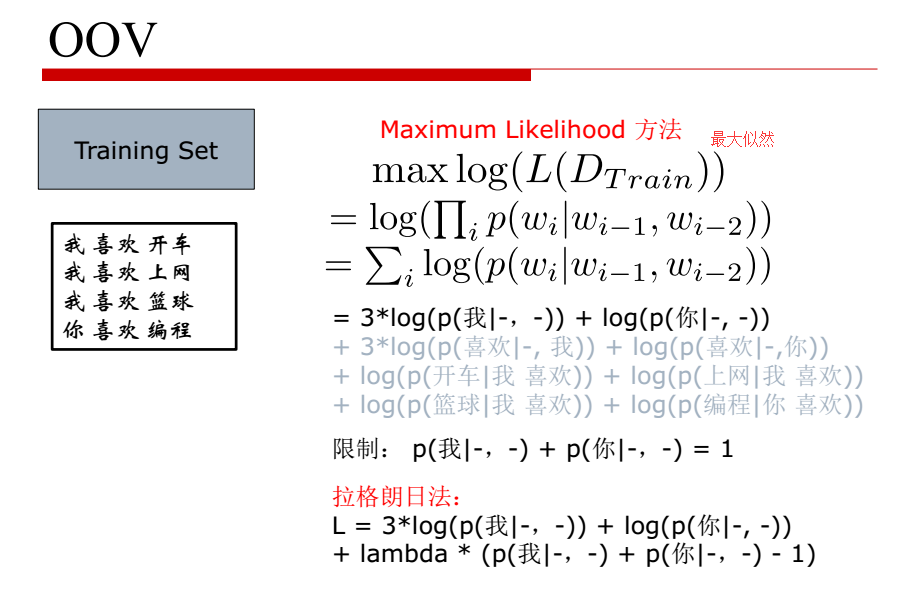 大语言模型的基本任务与主要研究方向 语言模型lm_大语言模型的基本任务与主要研究方向_26