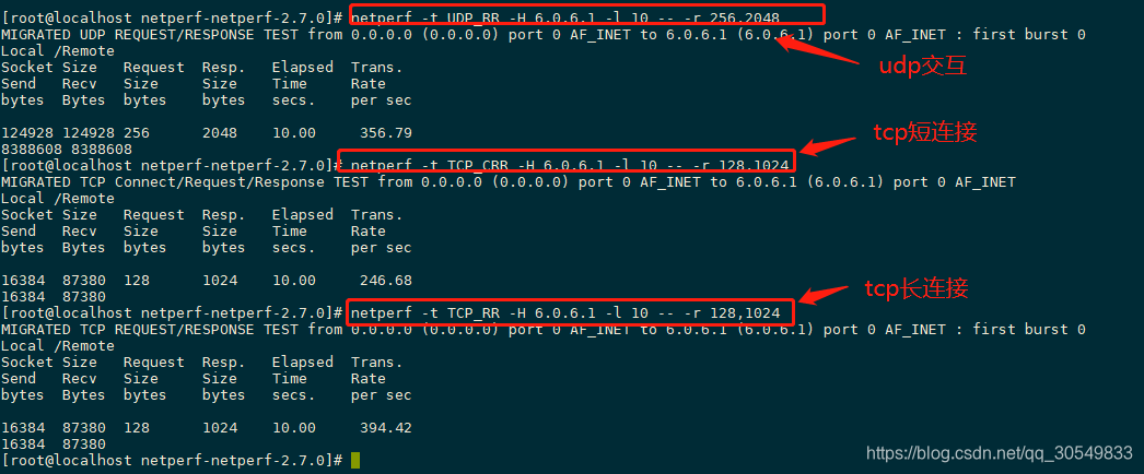 netbios发送UDP137端口 netperf udp_TCP_10