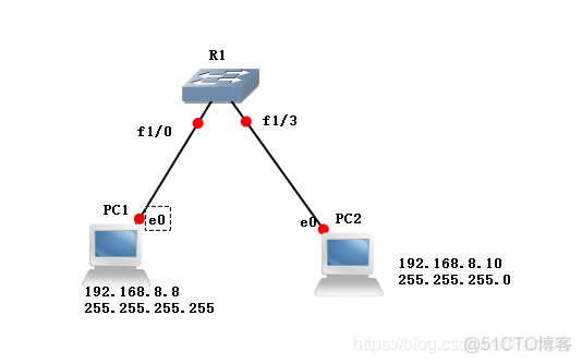 gns3交换机怎么把接口加入vlan gns3交换机怎么配置_虚拟机与本机的相连操作