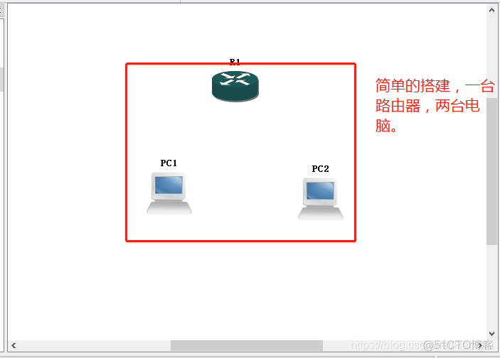 gns3交换机怎么把接口加入vlan gns3交换机怎么配置_虚拟机与本机的相连操作_02