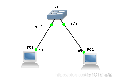 gns3交换机怎么把接口加入vlan gns3交换机怎么配置_gns3交换机怎么把接口加入vlan_05