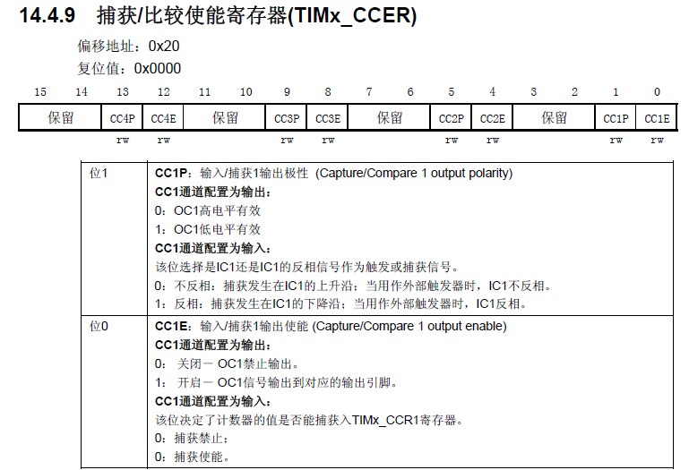 cubemx不进定时器捕获中断 定时器 输入捕获_嵌入式_07