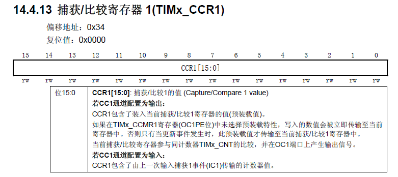 cubemx不进定时器捕获中断 定时器 输入捕获_输入捕获_08