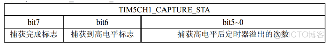 cubemx不进定时器捕获中断 定时器 输入捕获_嵌入式_09