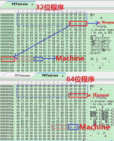 System32文件分析 system32文件夹_System32文件分析_02