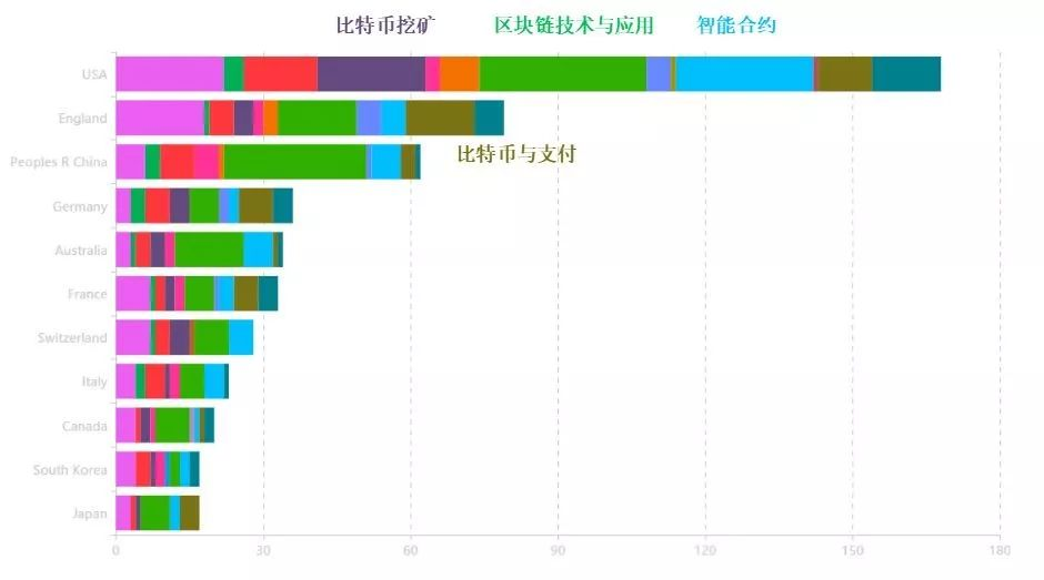 StanfordCoreNLP 可视化依存 可视化分析图谱_文本相似度_09