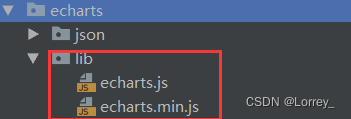 MPAndroidChart BarDataSet设置数据 pyecharts dataset_配置项_02