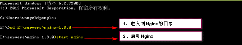 微信负载均衡 负载均衡性能_java_14