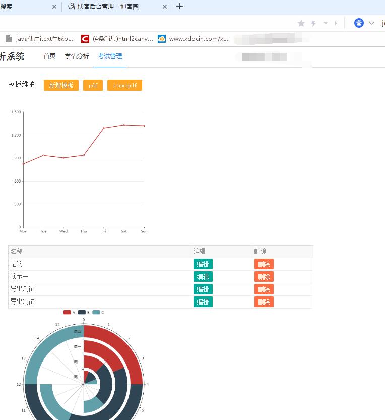 实现HTML代码转图片 java 如何将html转换成图片,实现HTML代码转图片 java 如何将html转换成图片_字符串,第1张