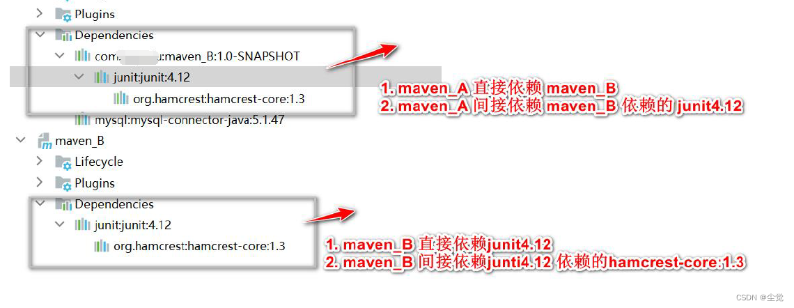 如何在本地idea中启动一个别人所给的Java mybatis框架 springmvc项目 idea怎么启动一个maven项目_运维_28