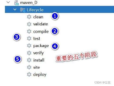 如何在本地idea中启动一个别人所给的Java mybatis框架 springmvc项目 idea怎么启动一个maven项目_java_45