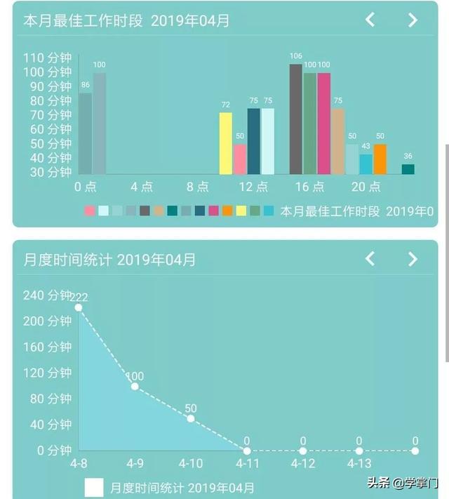 番茄todo 滴答 forest 番茄todo出现bug_自定义_10