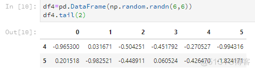 python dataframe 单行 python dataframe行名_数据_09