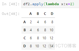 python dataframe 单行 python dataframe行名_字符串_23