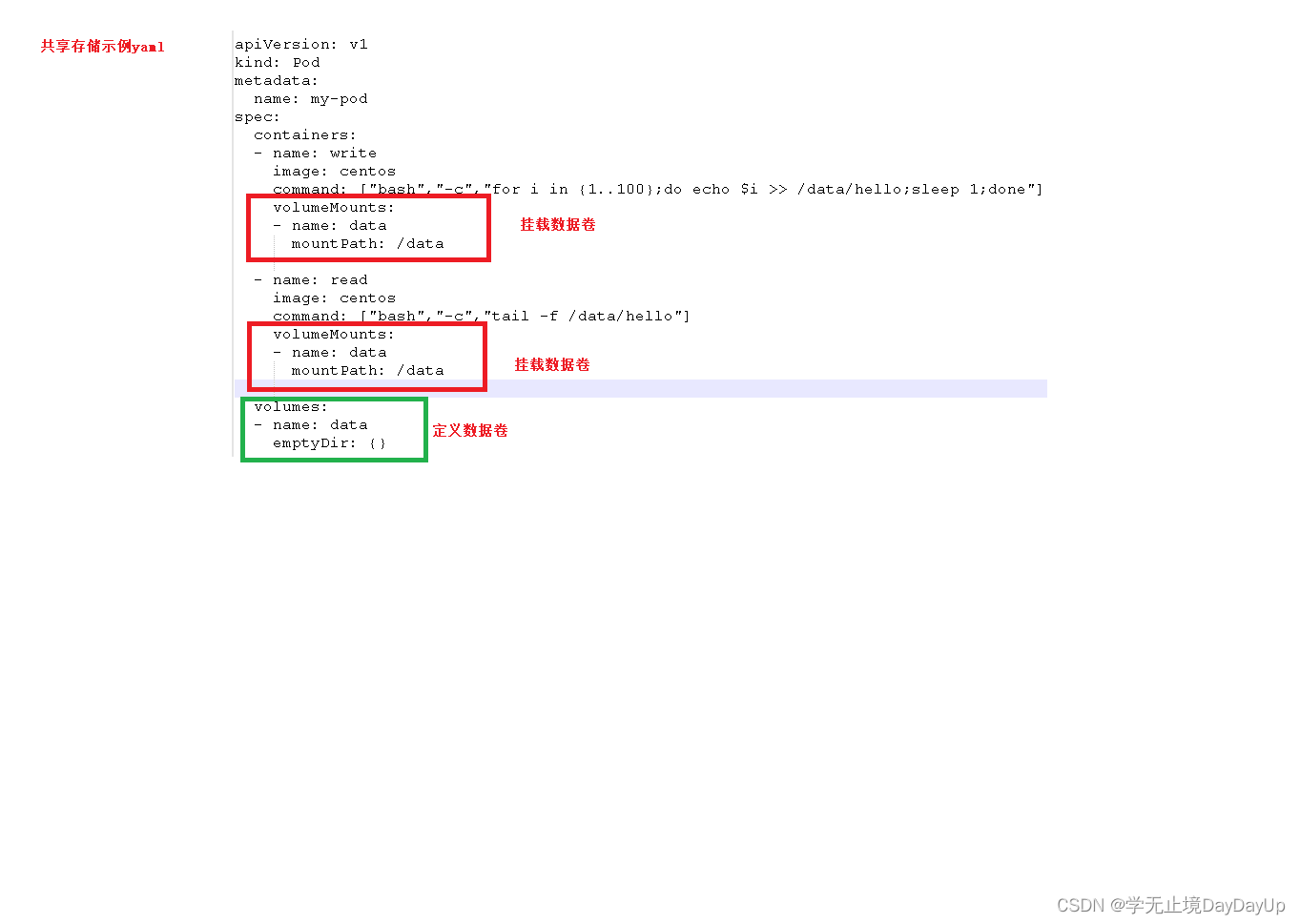 kubernetes 权威指南第五版pdf带目录 kubernetes权威指南4_kubernetes_09