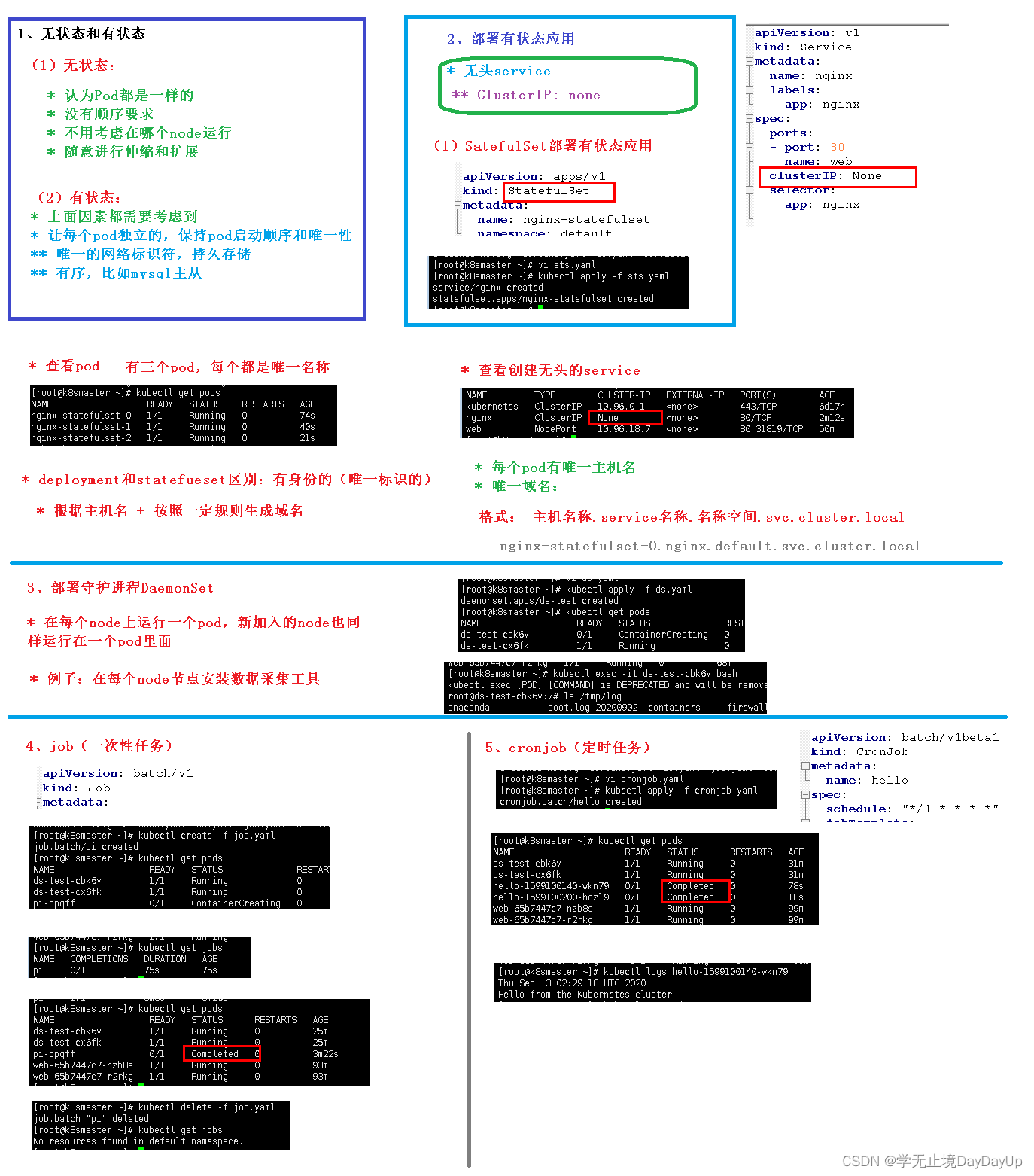 kubernetes 权威指南第五版pdf带目录 kubernetes权威指南4_kubernetes_23