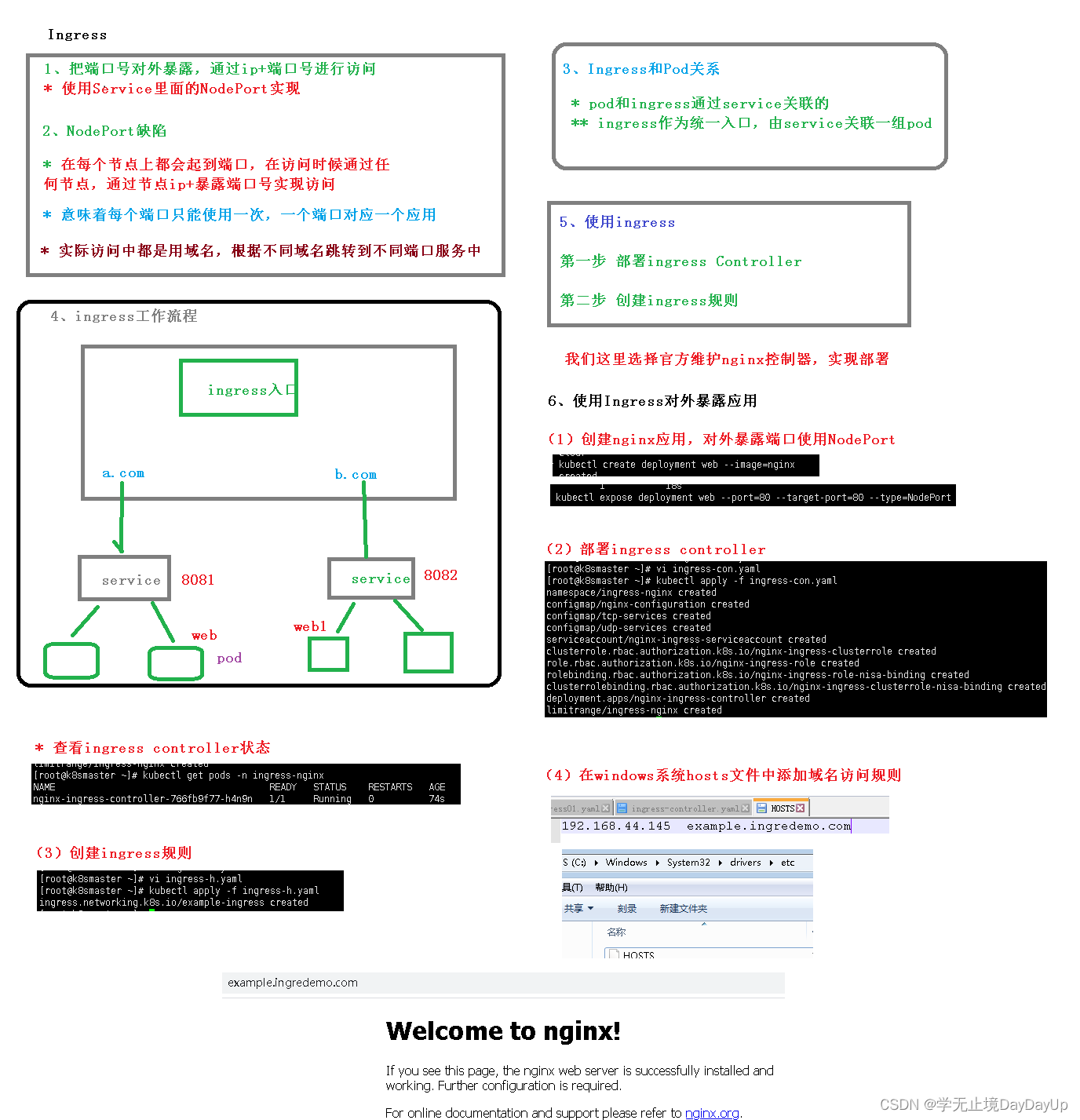 kubernetes 权威指南第五版pdf带目录 kubernetes权威指南4_kubernetes_27