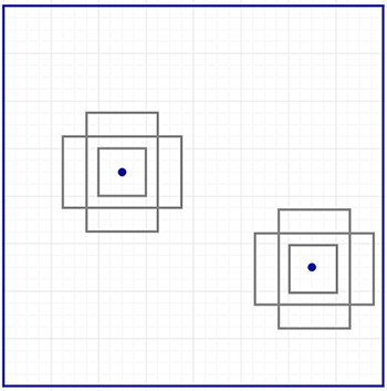 目标检测parameter对比 目标检测 fpn_滑动窗口_23