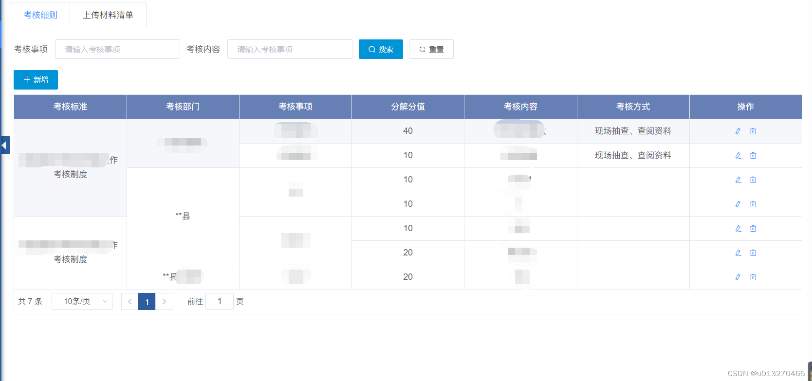 elementui合并列和排序冲突 element列表动态列合并_elementui合并列和排序冲突