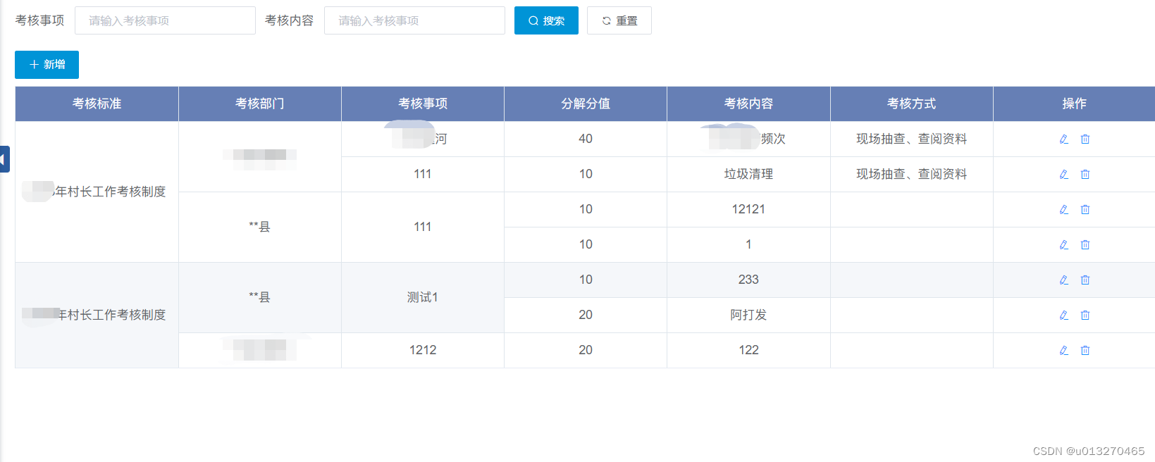 elementui合并列和排序冲突 element列表动态列合并_elementui合并列和排序冲突_04