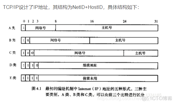 DNS域名负载均衡 dns负责域名的解析_https_03