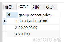 mysql 批量删除 in 中可以用 子查询吗 mysql 批量删除数据_递归