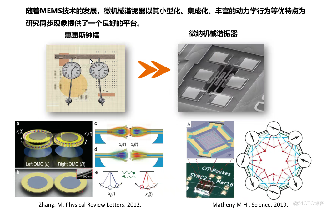 需要偏置么 mems麦克风 mems麦克风处理芯片_MEMS_17