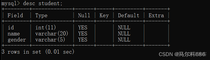 在mysql中如何查找某个属性属于哪一个表 mysql查询指定列_mysql_02