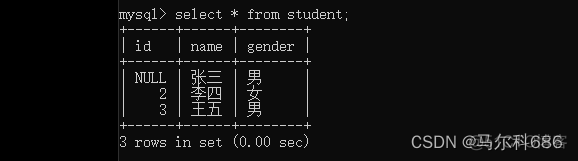 在mysql中如何查找某个属性属于哪一个表 mysql查询指定列_数据结构_10