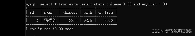 在mysql中如何查找某个属性属于哪一个表 mysql查询指定列_数据结构_29