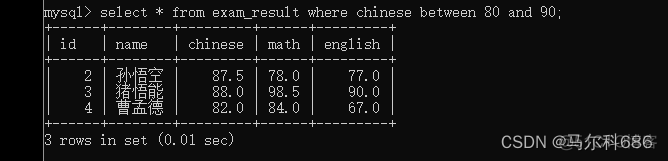 在mysql中如何查找某个属性属于哪一个表 mysql查询指定列_数学建模_31