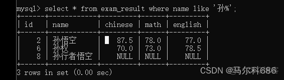 在mysql中如何查找某个属性属于哪一个表 mysql查询指定列_数学建模_35