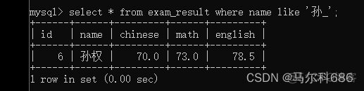 在mysql中如何查找某个属性属于哪一个表 mysql查询指定列_数据结构_36