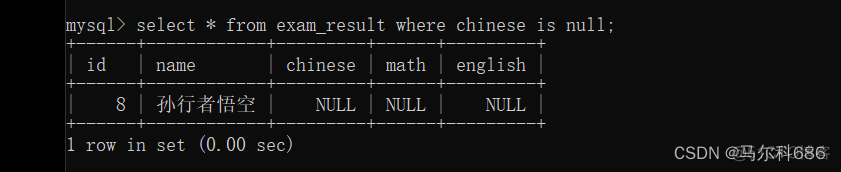 在mysql中如何查找某个属性属于哪一个表 mysql查询指定列_数据结构_39