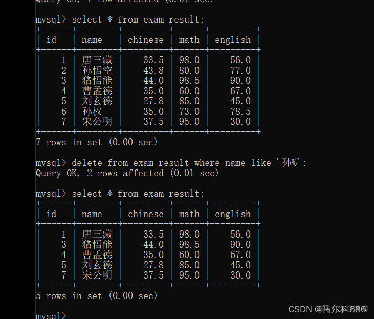 在mysql中如何查找某个属性属于哪一个表 mysql查询指定列_数据结构_52